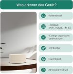 دستگاه کیفیت هوا Radoff با سنسور CO2، VOC، ذرات معلق - Image 3