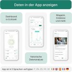 دستگاه کیفیت هوا Radoff با سنسور CO2، VOC، ذرات معلق - Image 6